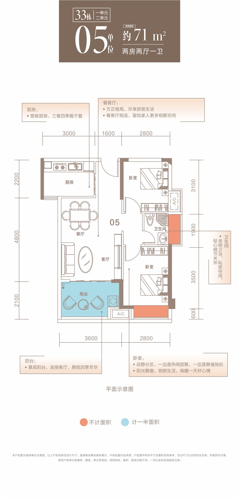 东部阳光花园 7 1 ㎡